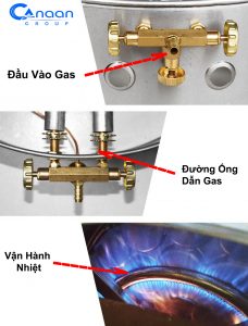  cách sử dụng  máy làm bánh Bếp gas